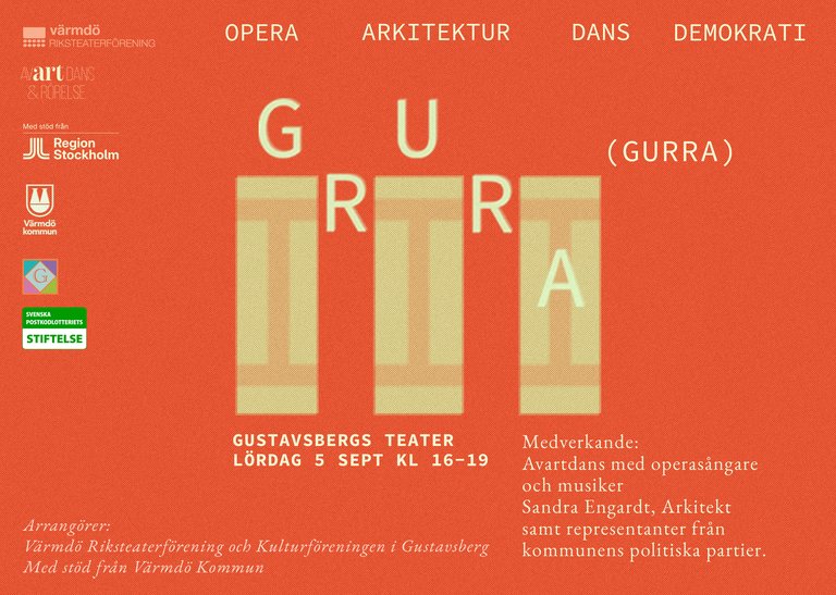 GURRA