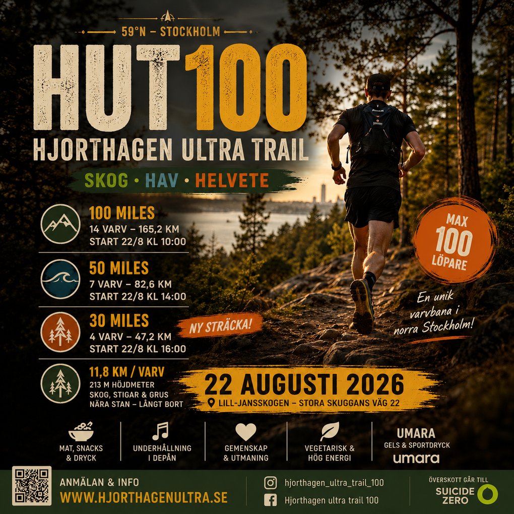 Hjorthagen Ultra Trail 100